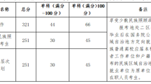  无码流出
2024年硕士研究生招生复试录取工作实施细则