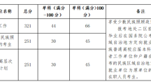  无码流出
2024年硕士研究生招生复试录取工作实施细则
